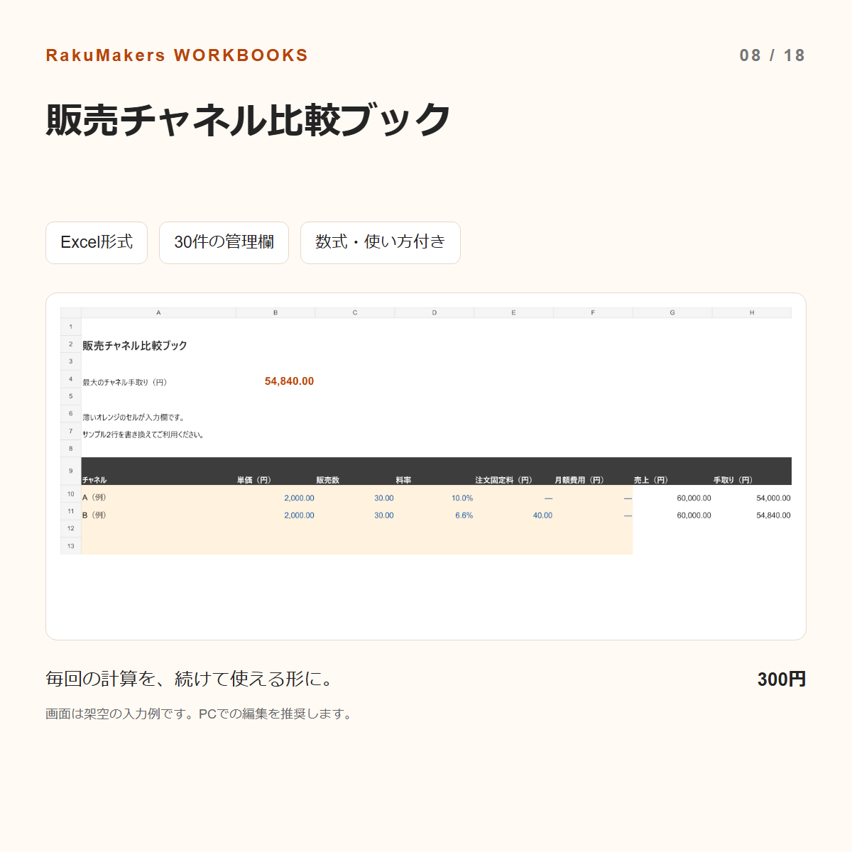 販売チャネル比較ブックの入力例